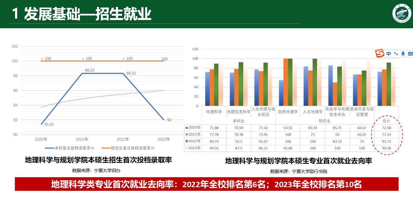 澳门威尼斯人